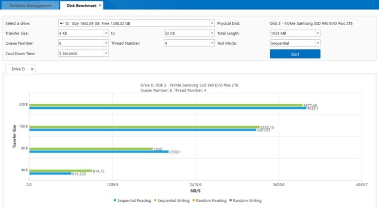Samsung SSD 990 EVO Plus 4TB, PCIe Gen 4x4 | Gen 5x2 M.2, Up to 7,250 MB/s customer photo 2