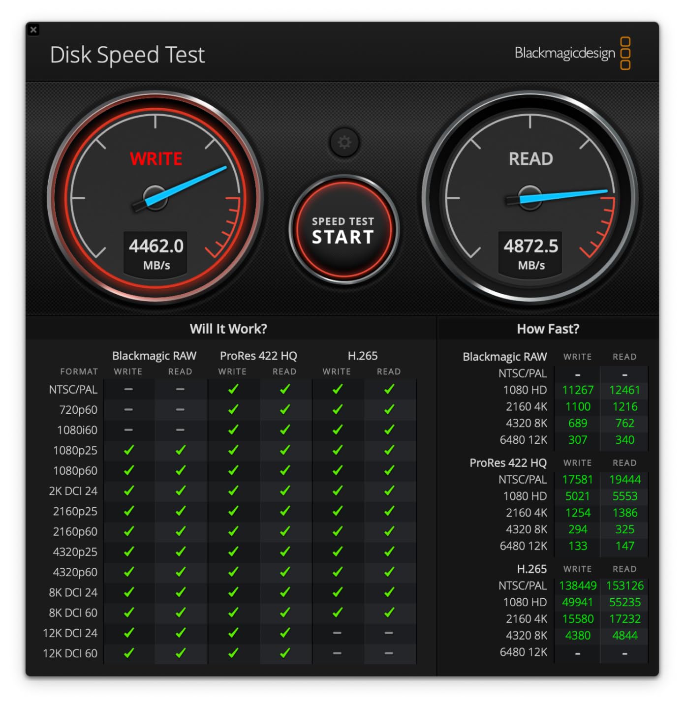 SABRENT Rocket XTRM 5 2TB Thunderbolt 5 Portable SSD, 80Gbps Connection, Up to 64Gbps Transfer, Compatible with TB4 TB3 USB4 USB 3.2 20Gbps 10Gbps 5Gbps, Rugged Aluminum and Silicone (SB-XTM5-2TB) customer photo 2