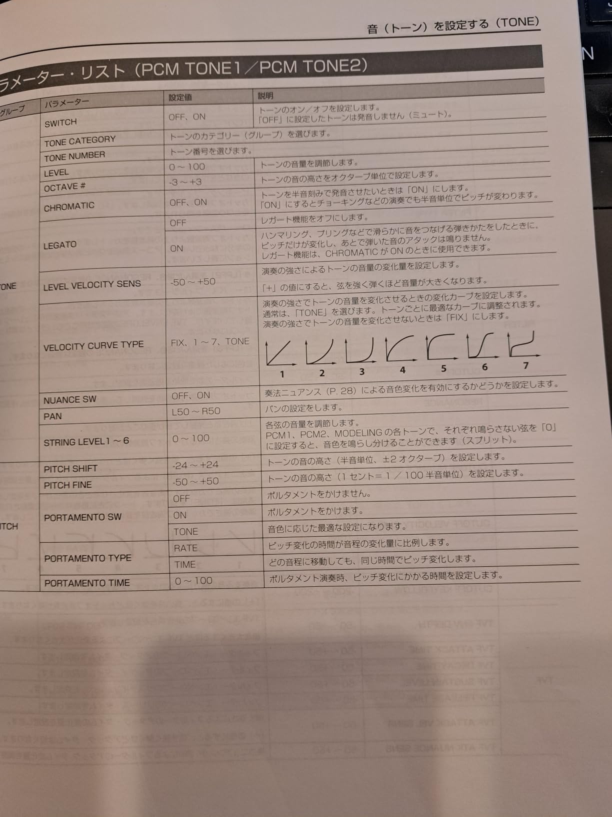 BOSS GR-55 (GR-55GK-BK) customer photo 1