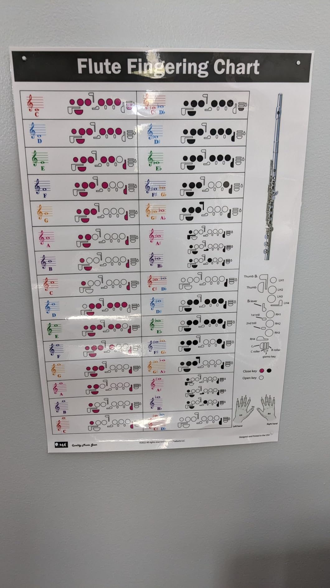 QMG Flute Fingering Chart with Color-Coded Notes, Learn Flute Technique Suitable for All Levels, Made in the USA customer photo 1