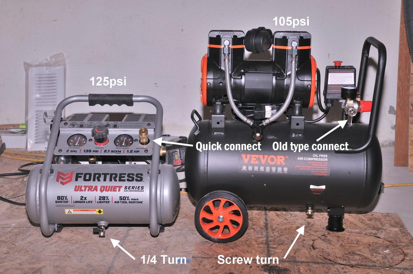 VEVOR 6.3 Gallon 2 HP Air Compressor, Max 116PSI, Oil Free Compressor Tank customer photo 1