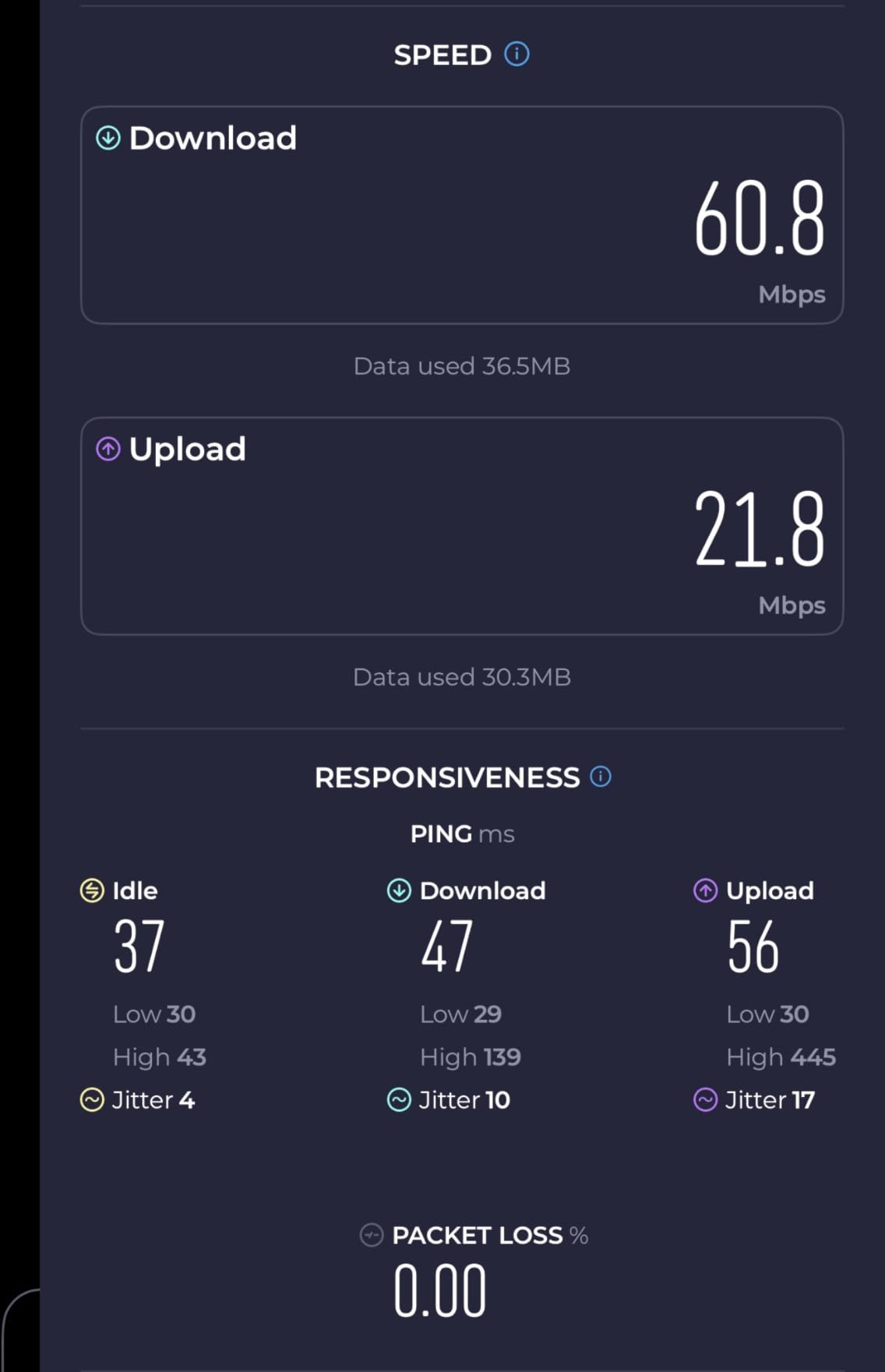 Ubiquiti U6+ AP WiFi6 1xGbE PoE 2x2 Dual customer photo 2