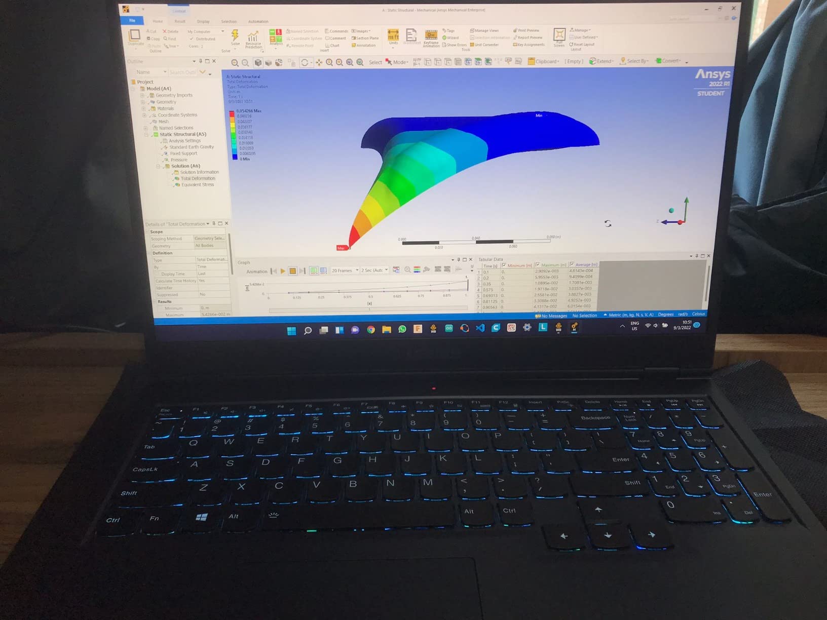 Lenovo IdeaPad Slim 3i • 15.6